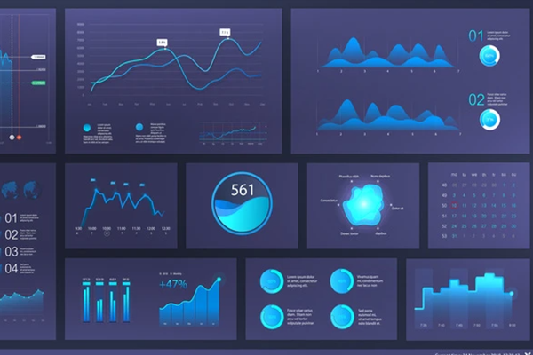 綠色建筑數據監測如何進行？能耗監測管理系統來幫忙！