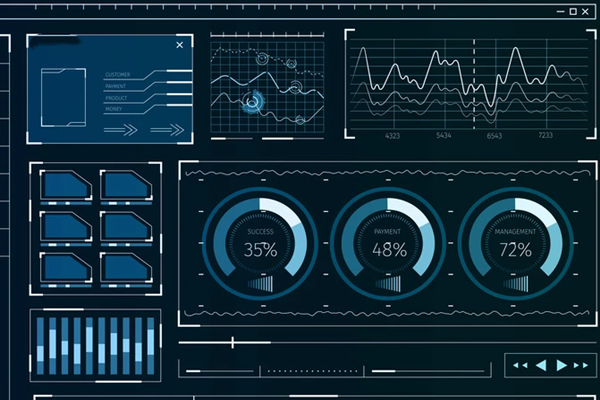 能耗監測系統，如何實現對能源利用進行動態監測以及數據綜合分析？