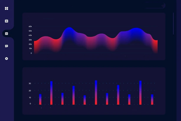 企業節能監測系統，為能耗超限做出合理規避！