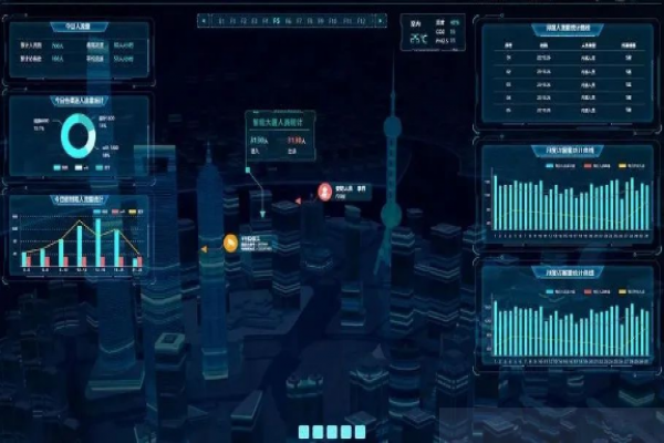 建筑能耗監測系統