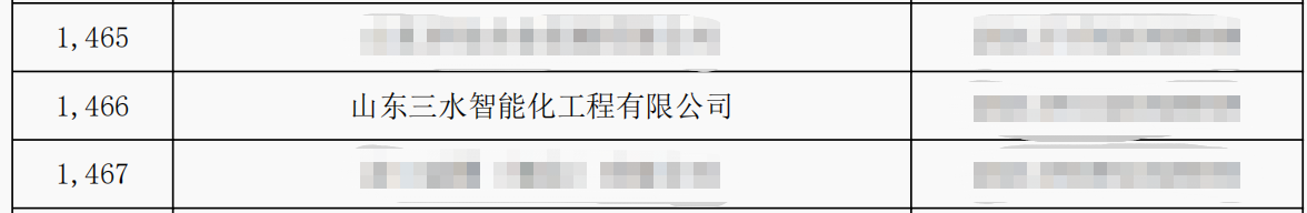 山東三水智能化工程有限公司喜入庫2021年科技型中小企業(yè)名單!(圖2) 山東三水智能化工程有限公司喜入庫2021年科技型中小企業(yè)名單!(圖2)